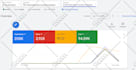 setup, manage, optimize google ads PPC campaigns, search youtube performance max