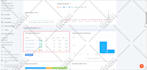 do on page SEO off page and technical optimization of wordpress site
