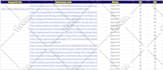 do 70 high quality article submission