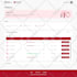 design a modern mobile app or web app uiux design