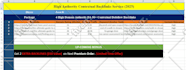 skyrocket blogger outreach for niche edit link insertion guest post