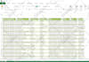 find business email from linkedin sales navigator