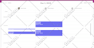 fixing google calendar and full calendar issues in laravel