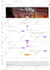 build, rebuild website development as full stack developer, front end developer