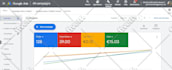 be your certified google ads adwords specialist