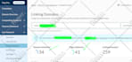 increase moz da domain authority 50,70 plus