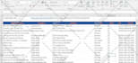 do excel data entry, copy paste, convert PDF, web research, typing, data entry