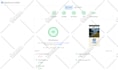 be shopify expert for shopify speed optimization, shopify website speed