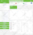 do your web development with react HTML CSS api integration