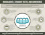 design business infographic, flow chart, pie charts and graphs