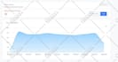 send real visitors, targeted web traffic