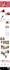 build shopify dropshipping store for 7 figure