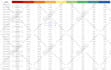 do web scraping, data extraction and data mining using python from any website
