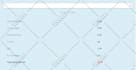 create custom web  calculator for your wordpress website