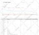 create looker studio dashboard and custom data studio report