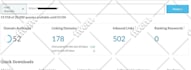 increase moz domain authority da by manual backlinks