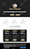 build a wordpress membership website or subscription website