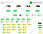design an editable organization chart, family tree diagram