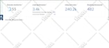 increase domain rating ahrefs dr 70 URL domain authority da 40 tf increase DR 50