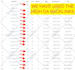 do 19,950 google maps and rank business in local 3 pack