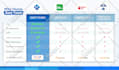 design outstanding pricing table, comparison chart and sell sheet
