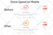 do shopify store speed optimization and increase store speed