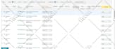 do professional amazon listing creation and fix amazon variation listing