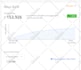 design UI UX website landing page template in PSD, xd or figma