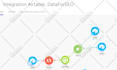 do integromat or make integration business workflow automation