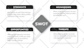 design an outstanding organizational chart, org structure, or organogram