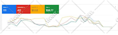 setup and manage your google ads campaigns, PPC adwords as your ads manager