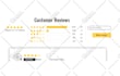 develop your wix site with wix code velo and databases