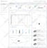 do website ui ux design, wireframes and figma website design