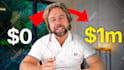 design high CTR youtube thumbnail