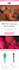 redesign, revamp and customize your shopify store