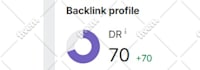 increase ahrefs domain rating dr 70 using high authority SEO backlinks