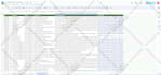 do data entry, excel, CRM, shopify, PDF to excel, ai assisted web research