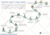 design a professional looking infographic map