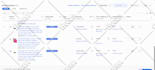 set up amazon fba fbm product listings for pl, SEO amazon listing optimization