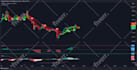 code any script you want of tradingview pinescript