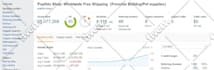 do high quality contextual SEO dofollow backlinks service