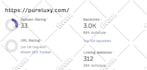increase domain rating ahrefs dr authority moz da tf by seo