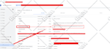 fix or setup google analytics 4, ga4 ecommerce tracking conversion tracking GTM