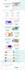 create unbounce clickfunnels leadpages wordpress and instapage landing pages