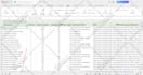 do profitable SEO keyword research and competitor analysis for top ranking