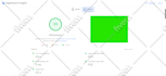 speed up wordpress website for google pagespeed insights, gtmetrix optimization