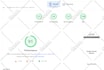 do avada theme speed optimization and increase page speed