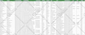 do b2b lead generation and email list for any industry