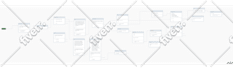 build ai voice chatbot for appointments booking using voiceflow