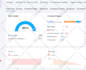 fix search console, ahrefs, semrush and technical SEO errors